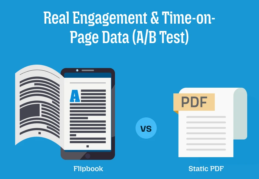 Flipbook vs Static PDF: Real Engagement & Time-on-Page Data (A/B Test)