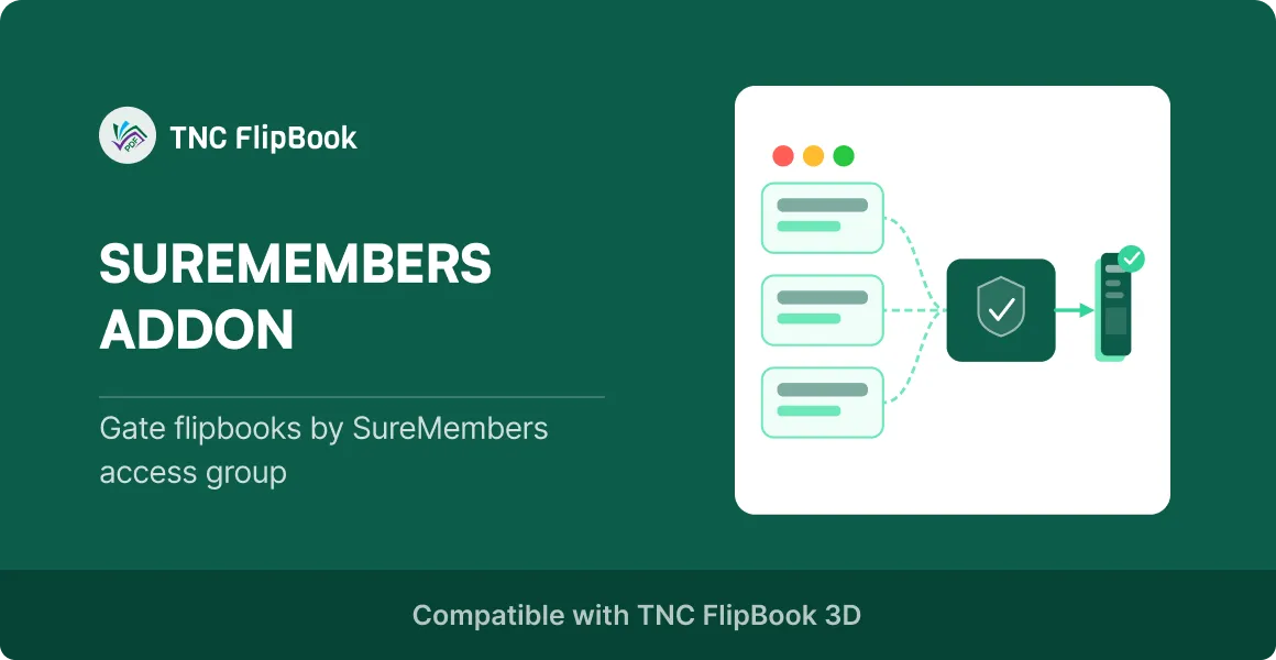 Promotional banner for SureMembers Addon on TNC FlipBook, with a flowchart diagram on the right and a 'Compatible with TNC FlipBook 3D' note.