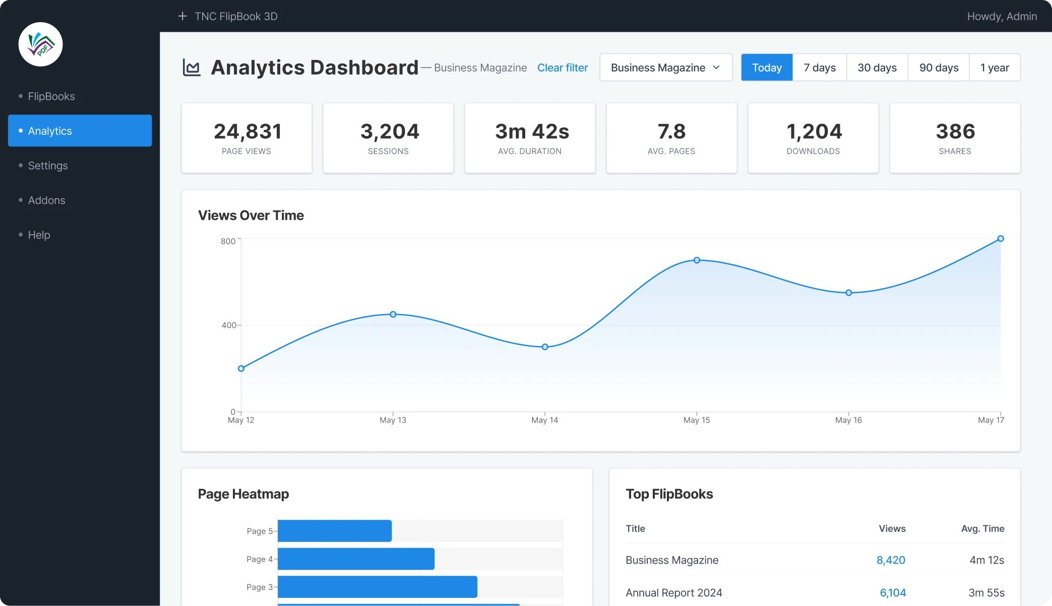 web-analytics-dashboard